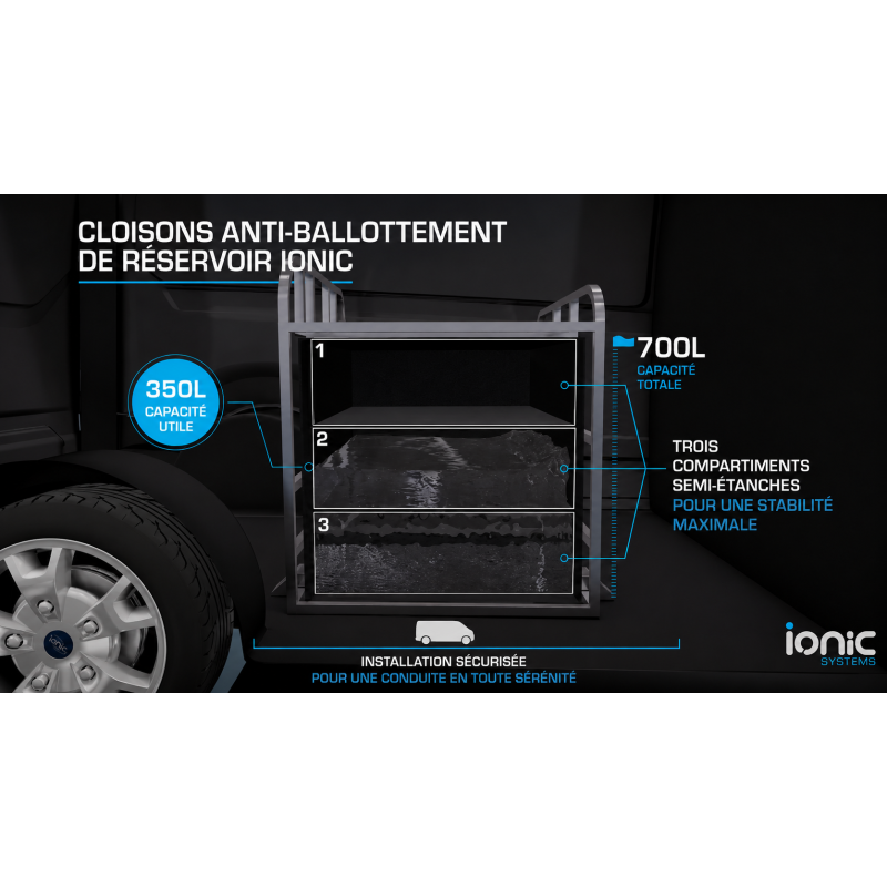 Ionic System V4 "S"THERMOPURE 300L à 1000L 0ppm