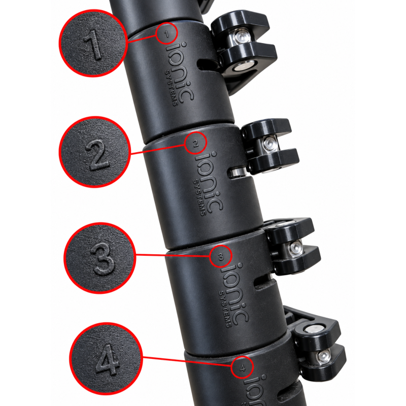 Pince transversale IONIC Hydra – Corps uniquement